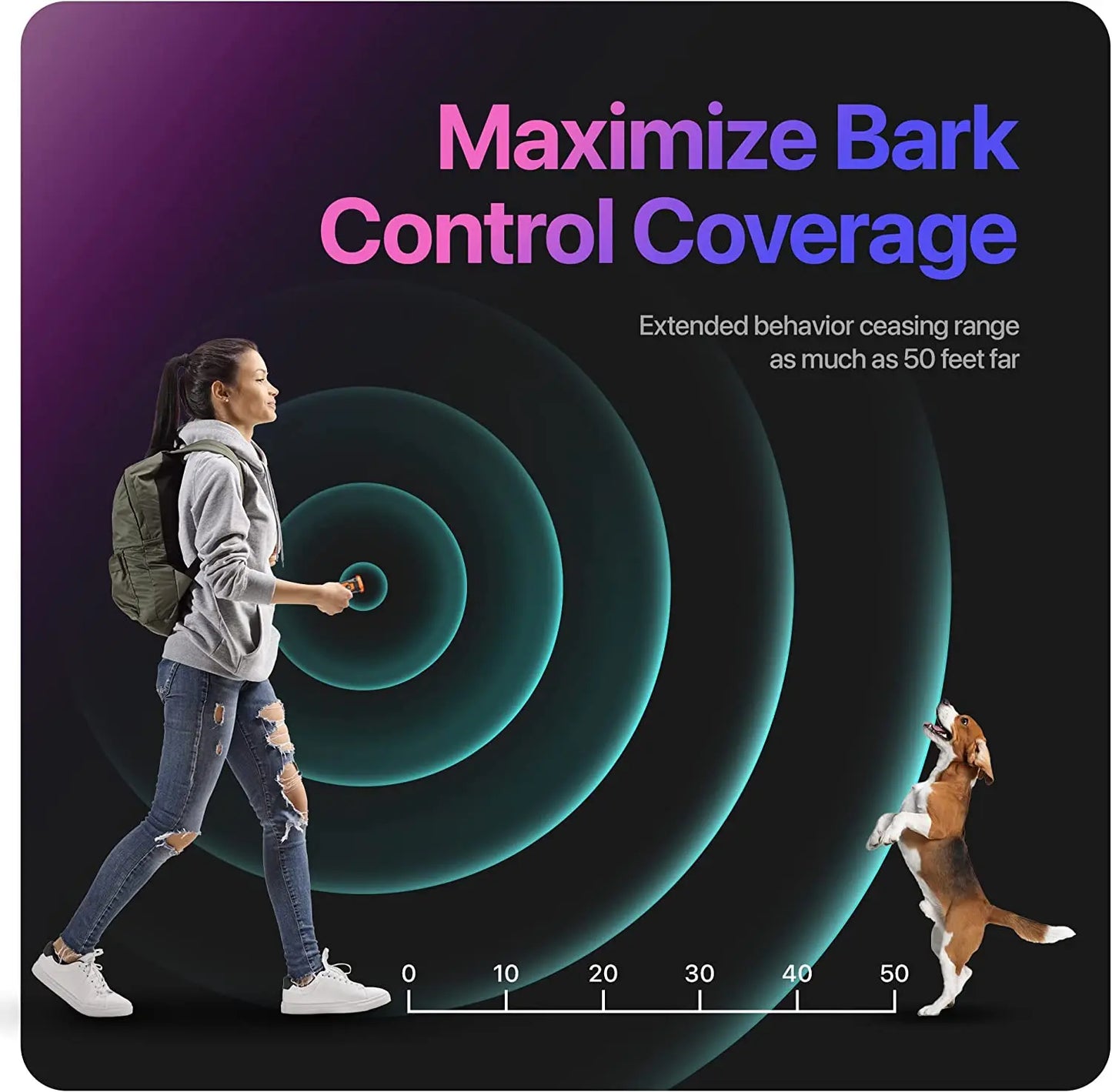 Ultrasonic Dog Training Device Rechargeable Pet Dog Repeller Anti Bark Deterrent with LED Flashlight 2023 New